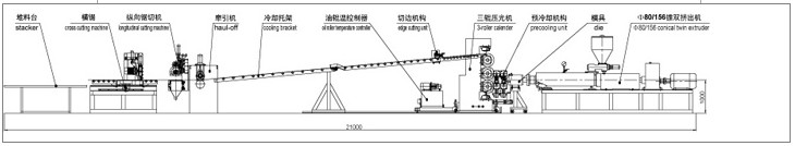 PVC自由發(fā)泡板、厚板、裝飾板生產(chǎn)線